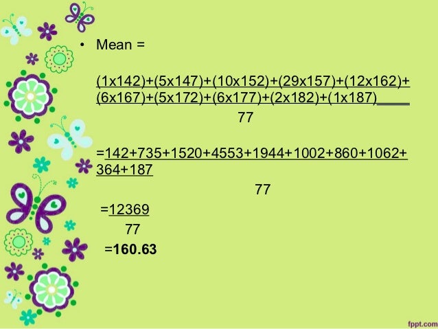 Who invented math picture