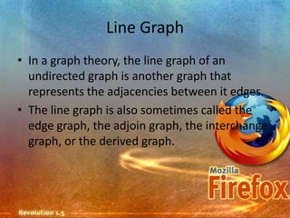 Line Graph
• In a graph theory, the line graph of an
  undirected graph is another graph that
  represents the adjacencies between it edges.
• The line graph is also sometimes called the
  edge graph, the adjoin graph, the interchange
  graph, or the derived graph.
 