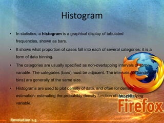 Histogram
•   In statistics, a histogram is a graphical display of tabulated
    frequencies, shown as bars.

•   It shows what proportion of cases fall into each of several categories: it is a
    form of data binning.

•   The categories are usually specified as non-overlapping intervals of some
    variable. The categories (bars) must be adjacent. The intervals (or bands, or
    bins) are generally of the same size.

•   Histograms are used to plot density of data, and often for density
    estimation: estimating the probability density function of the underlying
    variable.
 