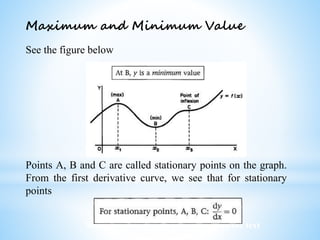 Worked examples and exercises are in the text
Maximum and Minimum Value
See the figure below
Points A, B and C are called stationary points on the graph.
From the first derivative curve, we see that for stationary
points
 