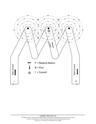 Essential Math For Electronics Basic mathematics electronics | PDF
