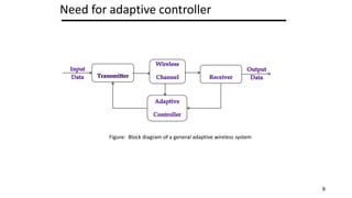 Need for adaptive controller
Figure: Block diagram of a general adaptive wireless system
9
 