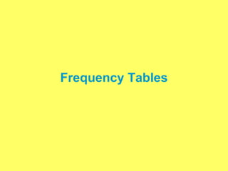 Frequency Tables
 
