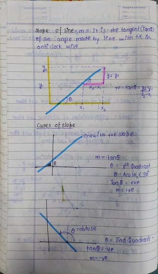 basic mathematics short notes for the bachelors degree students | PDF