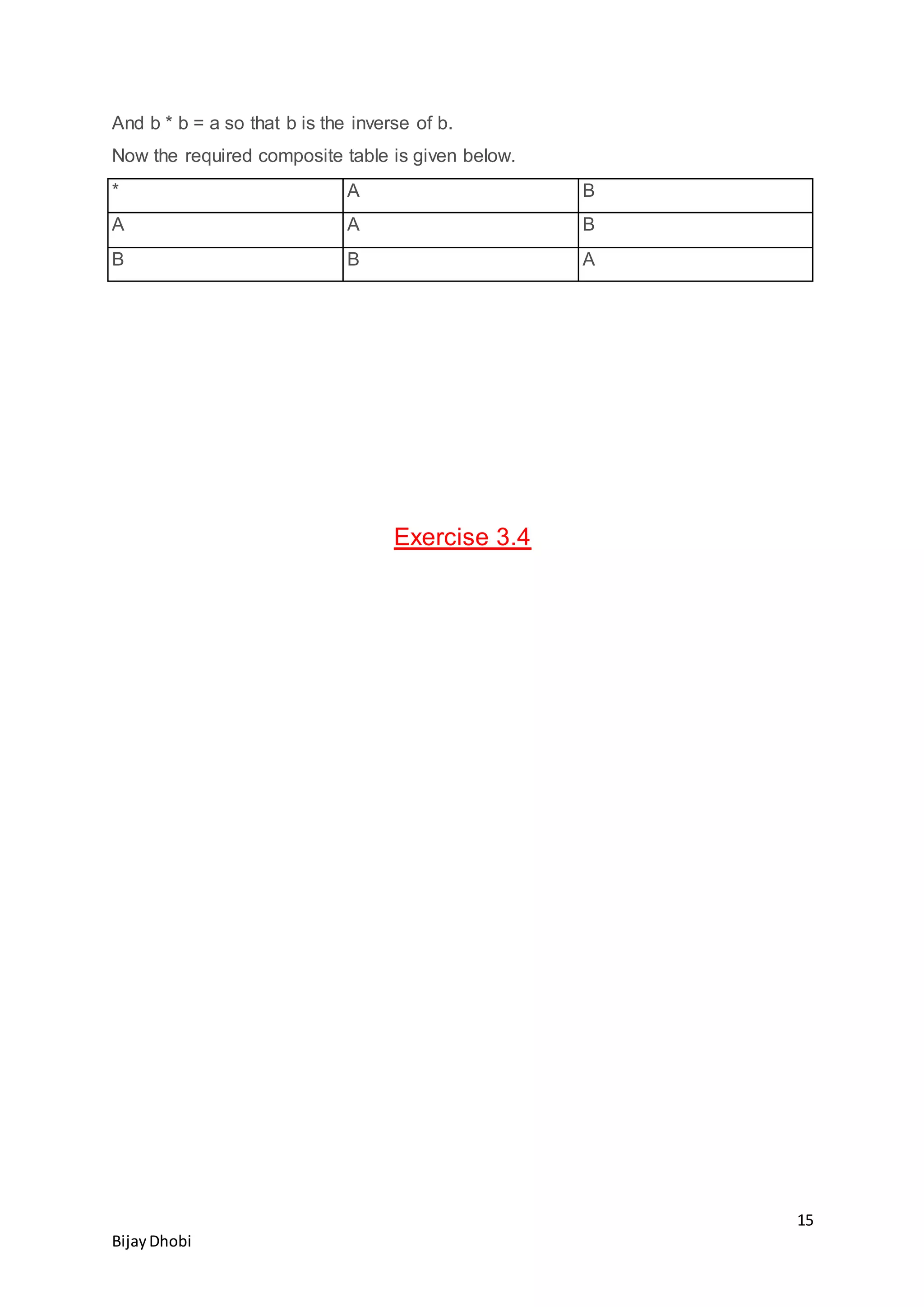 15
BijayDhobi
And b * b = a so that b is the inverse of b.
Now the required composite table is given below.
* A B
A A B
B B A
Exercise 3.4
 