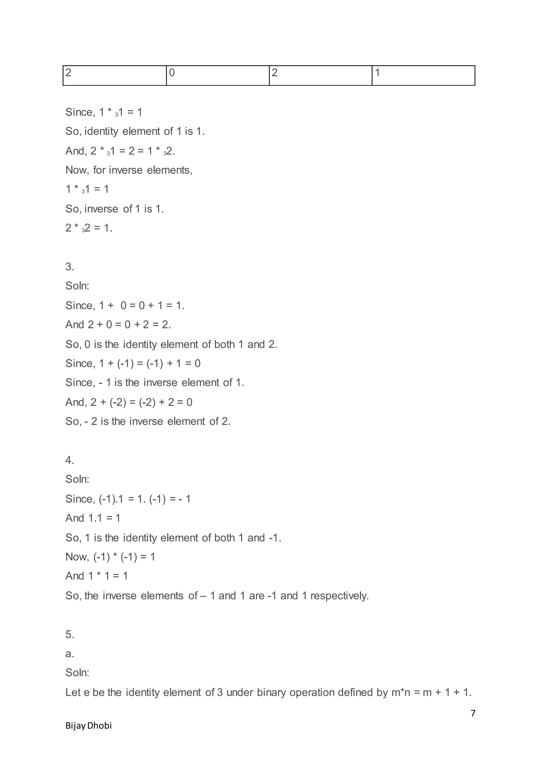7
BijayDhobi
2 0 2 1
Since, 1 * 31 = 1
So, identity element of 1 is 1.
And, 2 * 31 = 2 = 1 * 32.
Now, for inverse elements,
1 * 31 = 1
So, inverse of 1 is 1.
2 * 32 = 1.
3.
Soln:
Since, 1 + 0 = 0 + 1 = 1.
And 2 + 0 = 0 + 2 = 2.
So, 0 is the identity element of both 1 and 2.
Since, 1 + (-1) = (-1) + 1 = 0
Since, - 1 is the inverse element of 1.
And, 2 + (-2) = (-2) + 2 = 0
So, - 2 is the inverse element of 2.
4.
Soln:
Since, (-1).1 = 1. (-1) = - 1
And 1.1 = 1
So, 1 is the identity element of both 1 and -1.
Now, (-1) * (-1) = 1
And 1 * 1 = 1
So, the inverse elements of – 1 and 1 are -1 and 1 respectively.
5.
a.
Soln:
Let e be the identity element of 3 under binary operation defined by m*n = m + 1 + 1.
 