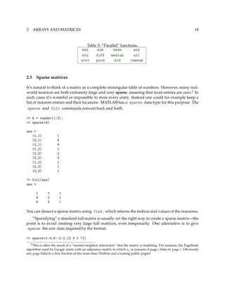Basic matlab for beginners | PDF