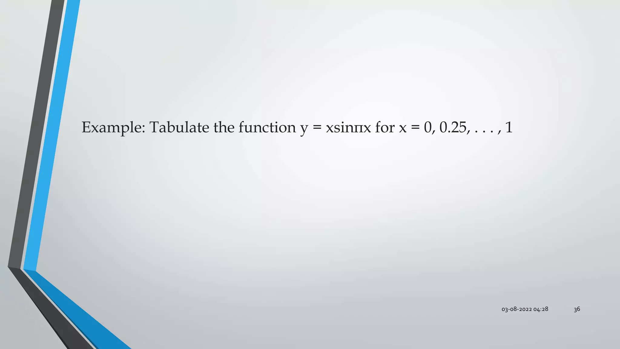 03-08-2022 04:28 36
Example: Tabulate the function y = xsinπx for x = 0, 0.25, . . . , 1
 