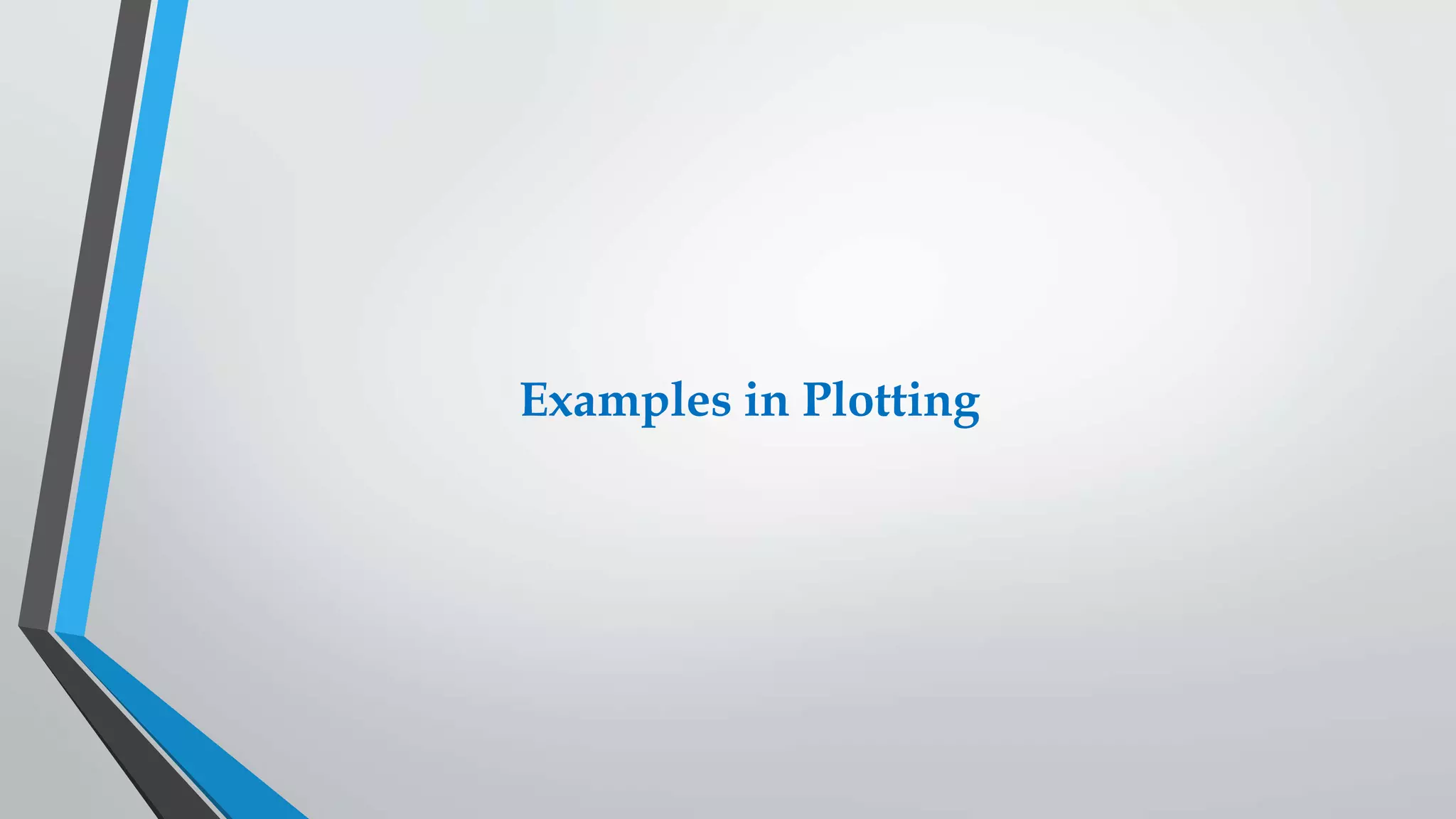 Examples in Plotting
 