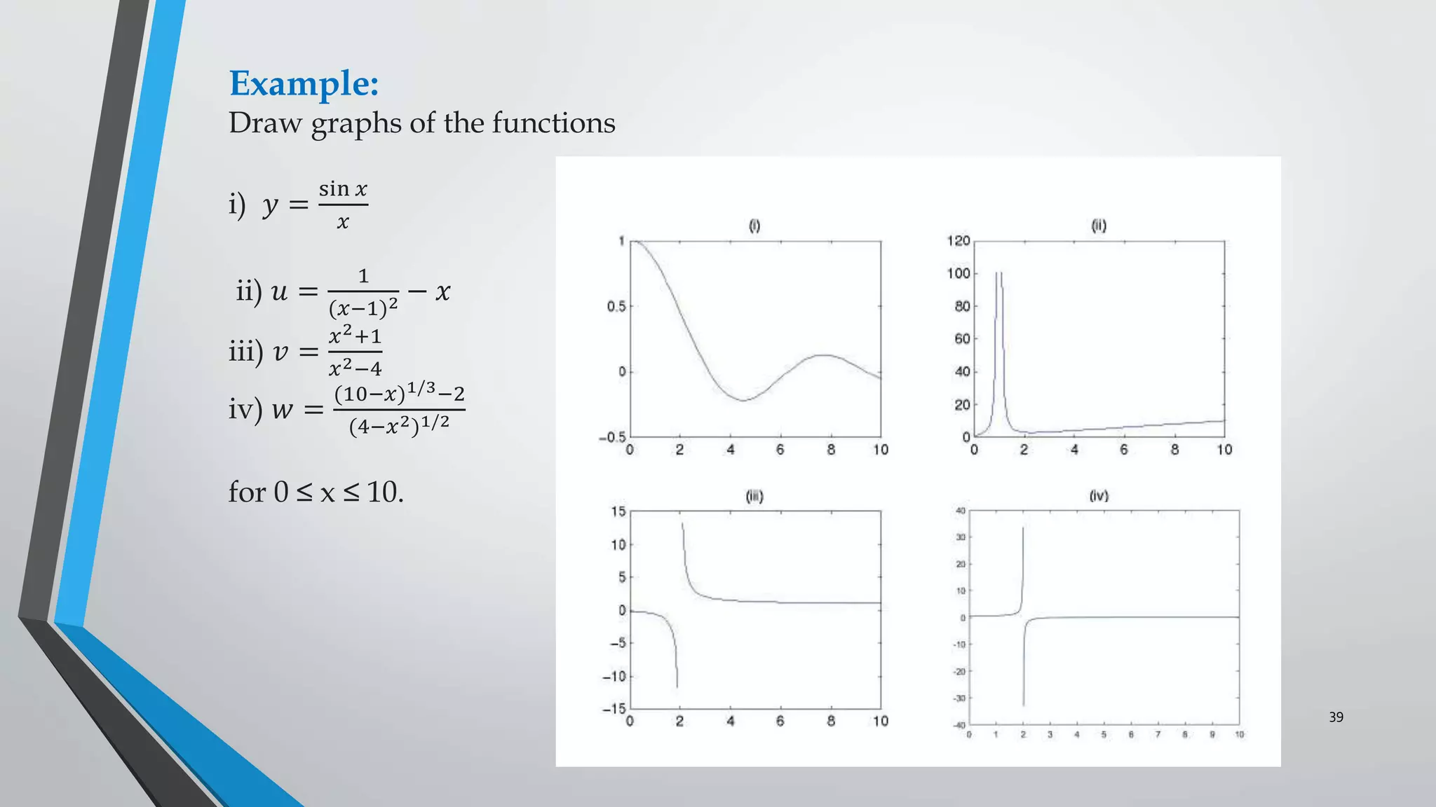 03-08-2022 04:28 39
Example:
Draw graphs of the functions
i) 𝑦 =
sin 𝑥
𝑥
ii) 𝑢 =
1
(𝑥−1)2 − 𝑥
iii) 𝑣 =
𝑥2+1
𝑥2−4
iv) 𝑤 =
(10−𝑥)1/3−2
(4−𝑥2)1/2
for 0 ≤ x ≤ 10.
 