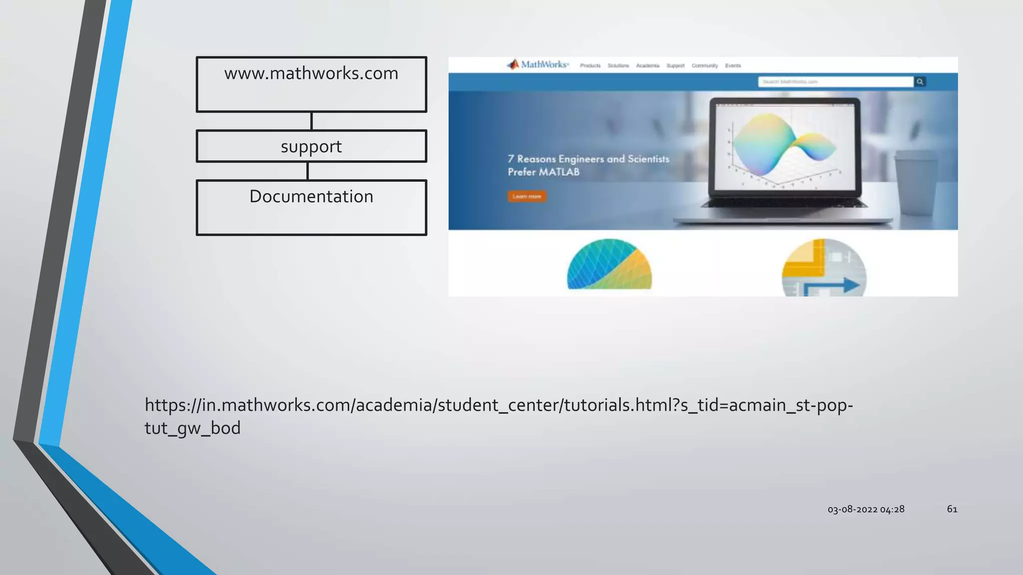 03-08-2022 04:28 61
www.mathworks.com
support
Documentation
https://in.mathworks.com/academia/student_center/tutorials.html?s_tid=acmain_st-pop-
tut_gw_bod
 