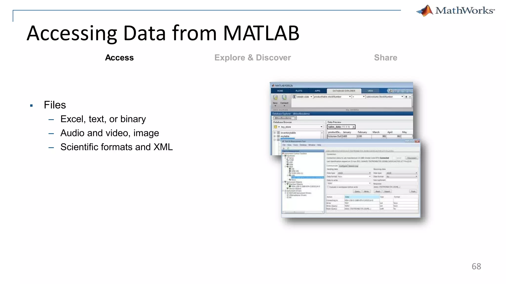 Accessing Data from MATLAB
 Files
– Excel, text, or binary
– Audio and video, image
– Scientific formats and XML
Explore & Discover Share
Access
68
 