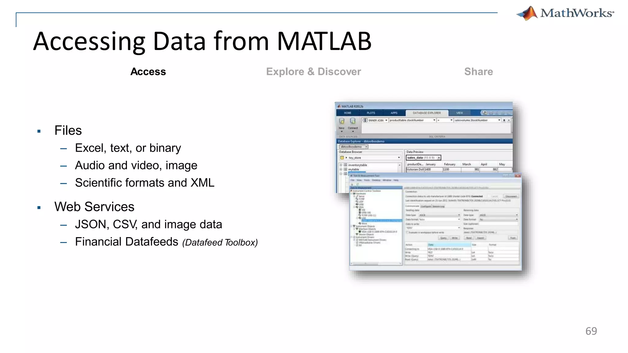 Accessing Data from MATLAB
 Files
– Excel, text, or binary
– Audio and video, image
– Scientific formats and XML
 Web Services
– JSON, CSV, and image data
– Financial Datafeeds (Datafeed T
oolbox)
Explore & Discover Share
Access
69
 