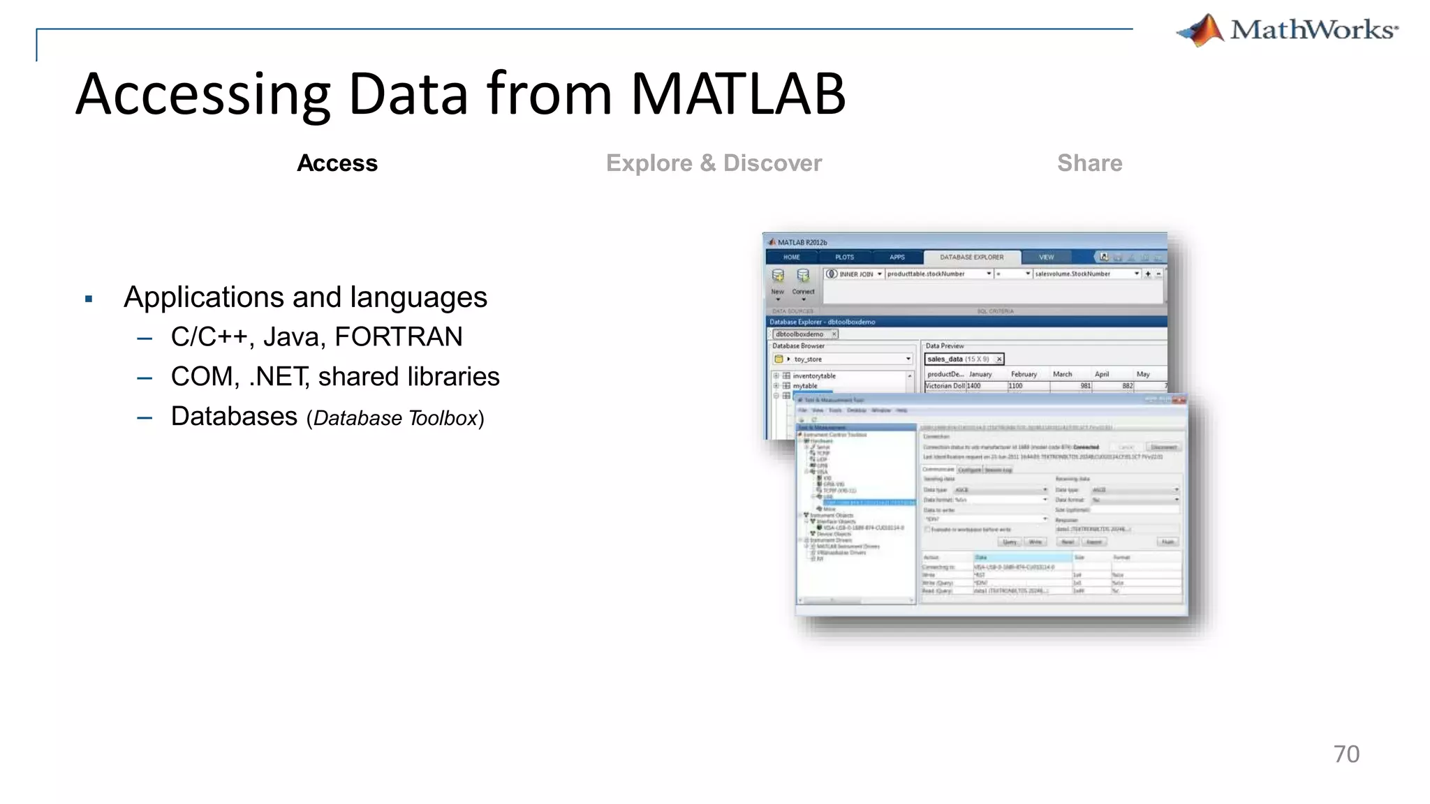Accessing Data from MATLAB
 Applications and languages
– C/C++, Java, FORTRAN
– COM, .NET
, shared libraries
– Databases (Database Toolbox)
Explore & Discover Share
Access
70
 