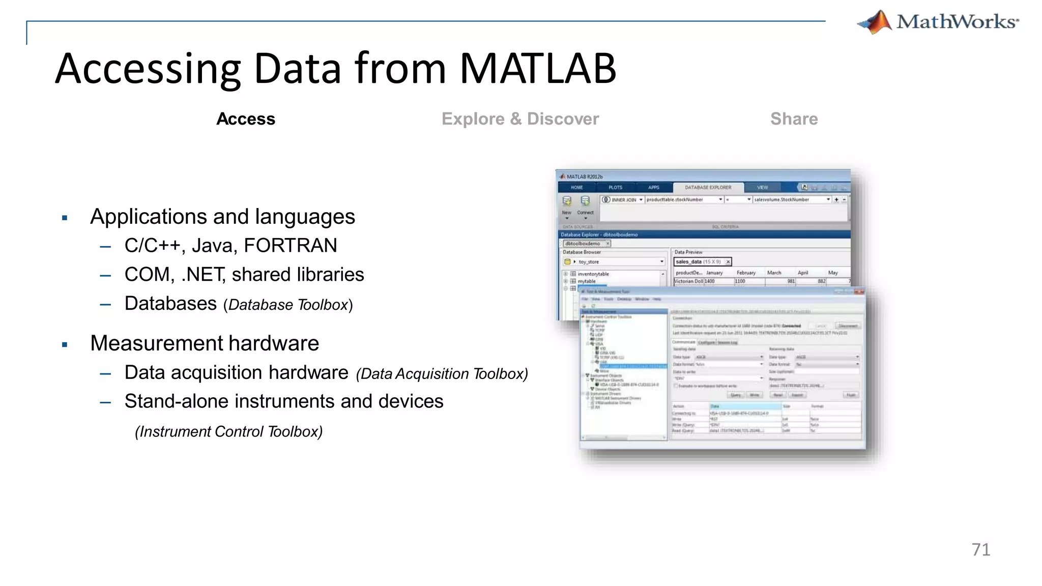 Accessing Data from MATLAB
 Applications and languages
– C/C++, Java, FORTRAN
– COM, .NET
, shared libraries
– Databases (Database Toolbox)
 Measurement hardware
– Data acquisition hardware (Data Acquisition T
oolbox)
– Stand-alone instruments and devices
(Instrument Control T
oolbox)
Explore & Discover Share
Access
71
 