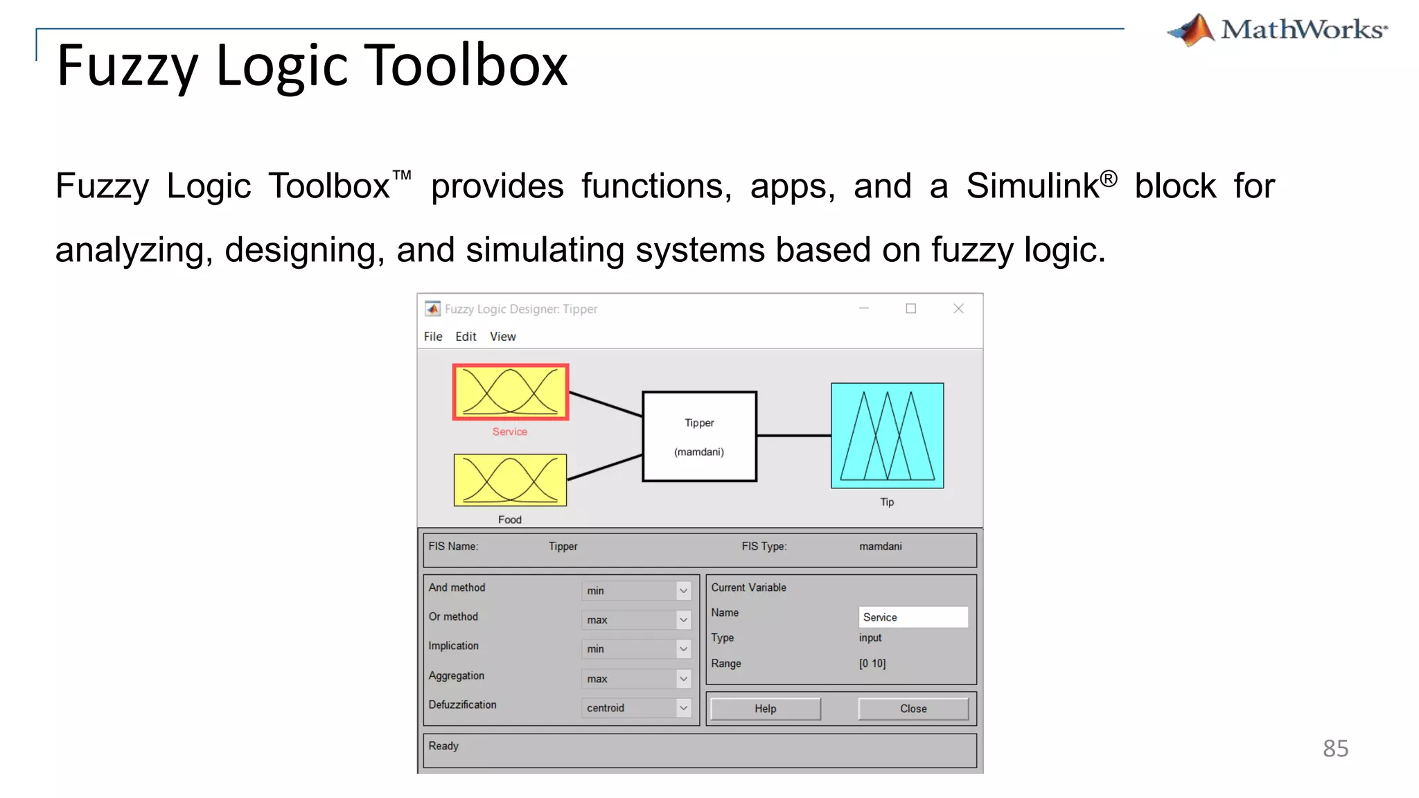 85
Fuzzy Logic Toolbox
Fuzzy Logic Toolbox™ provides functions, apps, and a Simulink® block for
analyzing, designing, and simulating systems based on fuzzy logic.
 