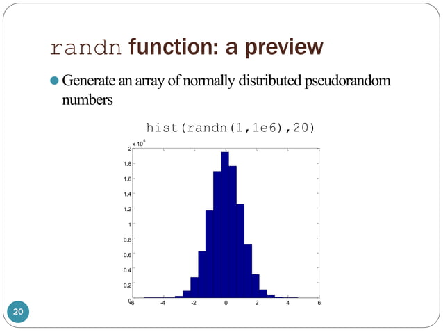 Basic MATLAB Programming PPT.pptx | Programming Languages | Computing
