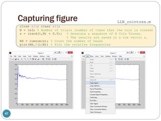 Basic MATLAB Programming PPT.pptx