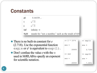 Basic MATLAB Programming PPT.pptx