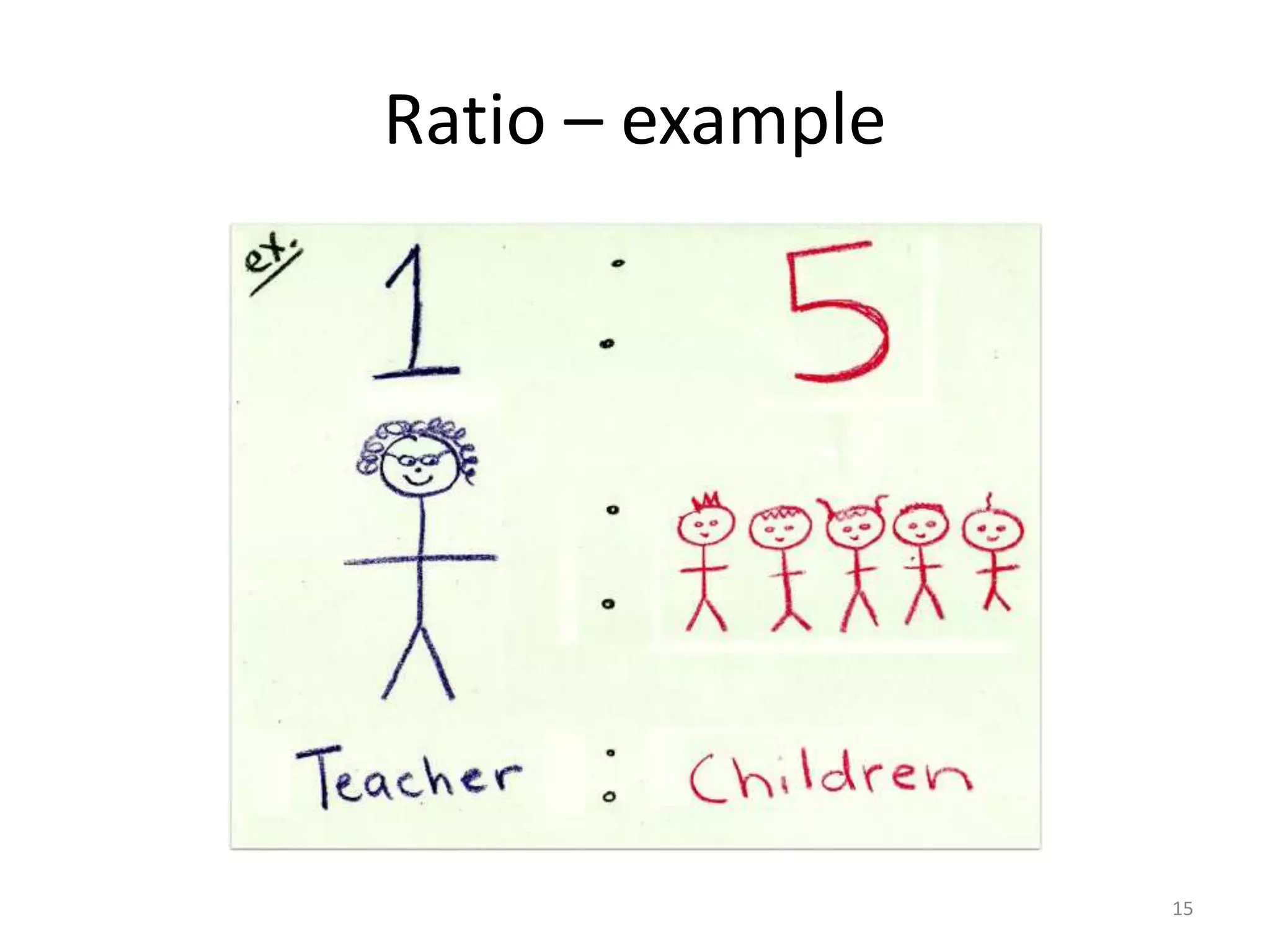 Ratio – example
15
 