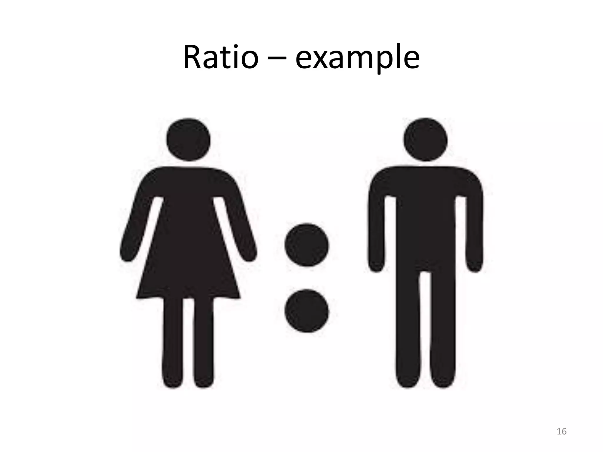 Ratio – example
16
 