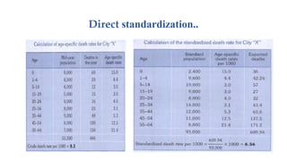 Basic Measurements used in Epidemiology.pptx