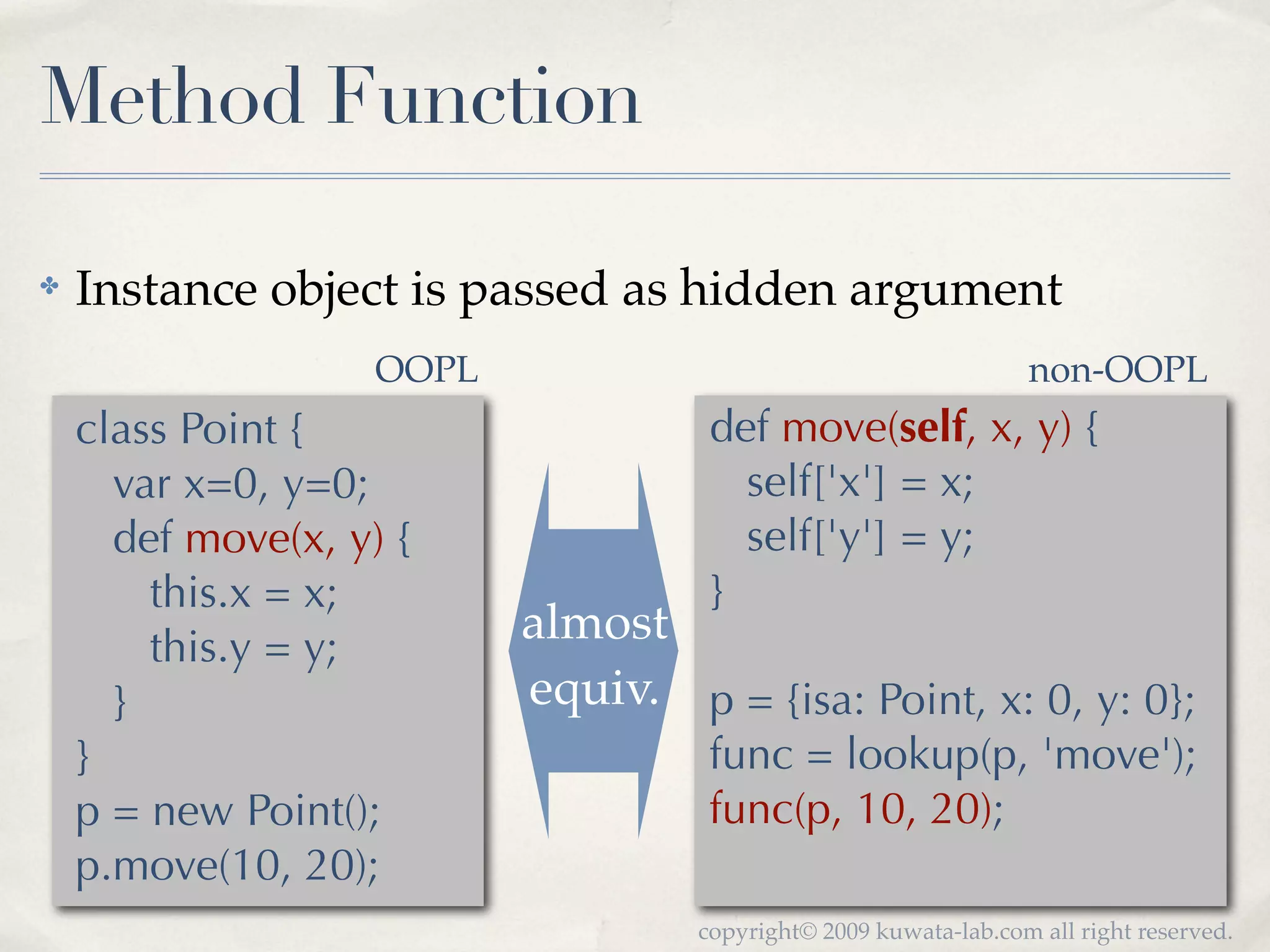 Method Function

✤   Instance object is passed as hidden argument
                    OOPL                                          non-OOPL
    class Point {                    def move(self, x, y) {
      var x=0, y=0;                    self['x'] = x;
      def move(x, y) {                 self['y'] = y;
        this.x = x;                  }
        this.y = y;
                           almost
      }                    equiv. p = {isa: Point, x: 0, y: 0};
    }                                func = lookup(p, 'move');
    p = new Point();                 func(p, 10, 20);
    p.move(10, 20);
                                    copyright© 2009 kuwata-lab.com all right reserved.
 