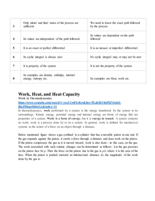 3
Only initial and final states of the process are
sufficient
We need to know the exact path followed
by the process
4 Its values are independent of the path followed
Its values are dependent on the path
followed
5 It is an exact or perfect differential It is an inexact or imperfect differential.
6 Its cyclic integral is always zero It's cyclic integral may or may not be zero
7 It is property of the system It is not the property of the system
8
Its examples are density, enthalpy, internal
energy, entropy etc. Its examples are Heat, work etc.
Work, Heat, and Heat Capacity
Work in Thermodynamics
https://www.youtube.com/watch?v=rscU1w8YsKw&list=PLdoIhVhbPQV6nSJ-
jhlsJ9b6gwfd4tsGx&index=11
In thermodynamics, work performed by a system is the energy transferred by the system to its
surroundings. Kinetic energy, potential energy and internal energy are forms of energy that are
properties of a system. Work is a form of energy, but it is energy in transit. A system contains
no work; work is a process done by or on a system. In general, work is defined for mechanical
systems as the action of a force on an object through a distance.
Below mentioned figure shows a gas confined to a cylinder that has a movable piston at one end. If
the gas expands against the piston, it exerts a force through a distance and does work on the piston.
If the piston compresses the gas as it is moved inward, work is also done—in this case, on the gas.
The work associated with such volume changes can be determined as follows: Let the gas pressure
on the piston face be p. Then the force on the piston due to the gas is pA, where A is the area of the
face. When the piston is pushed outward an infinitesimal distance dx, the magnitude of the work
done by the gas is:
 
