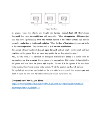 In general, when two objects are brought into thermal contact, heat will flow between
them until they come into equilibrium with each other. When a temperature difference does
exist heat flows spontaneously from the warmer system to the colder system. Heat transfer
occurs by conduction or by thermal radiation. When the flow of heat stops, they are said to be
at the same temperature. They are then said to be in thermal equilibrium.
The amount of heat transferred depends upon the path and not simply on the initial and final
conditions of the system. There are many ways to take the gas from state i to state f.
Also, as with work, it is important to distinguish between heat added to a system from its
surroundings and heat removed from a system to its surroundings. Q is positive for heat added to
the system, so if heat leaves the system, Q is negative. Because W in the equation is the work done
by the system, then if work is done on the system, W will be negative and Eint will increase.
The symbol q is sometimes used to indicate the heat added to or removed from a system per unit
mass. It equals the total heat (Q) added or removed divided by the mass (m).
Comparisonof Work And Heat
https://www.youtube.com/watch?v=l9w_Sjuh3uo&list=PLdoIhVhbPQV6nSJ-
jhlsJ9b6gwfd4tsGx&index=14
 