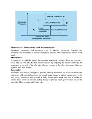 Manometer, Barometer and Anemometers
Barometers, manometers and anemometers are all scientific instruments. Scientists use
barometers and manometers to measure atmospheric pressure, while anemometers measure wind
speed.
Manometers
A manometer is a tube-like device that measures atmospheric measure. There are two types:
closed tube and open tube, but both measure pressure by comparing the pressure exerted by the
atmosphere at one end of the tube with a known pressure at the other. Manometer tubes are
typically filled with mercury.
Barometer
Barometers also measure atmospheric pressure. Mercury barometers are a type of closed-tube
manometer, while aneroid barometers use a small, spring balance to take the measurement. In the
past, mercury barometers were common in family homes where people used them to predict the
weather based on the air pressure reading. Rising air pressure meant good weather was on the
way while falling pressure might bring rain.
 