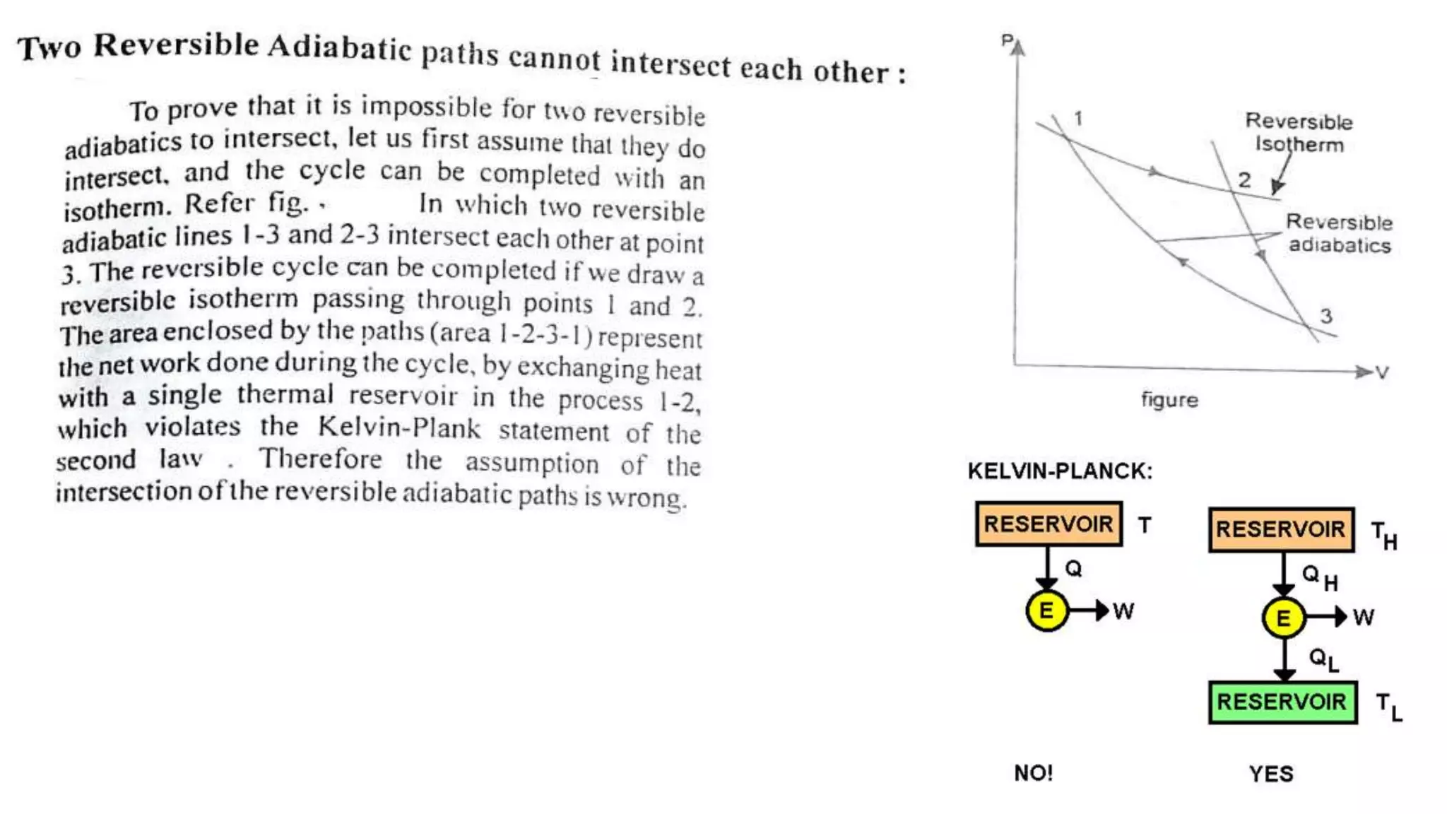 Basic mechanical engineering(BMET-101/102) unit 2 (part-2) thermodynamics laws by varun pratap singh