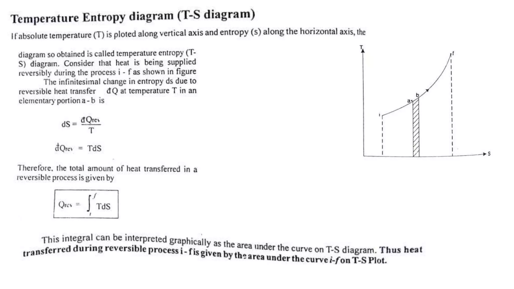 Basic mechanical engineering(BMET-101/102) unit 2 (part-2) thermodynamics laws by varun pratap singh