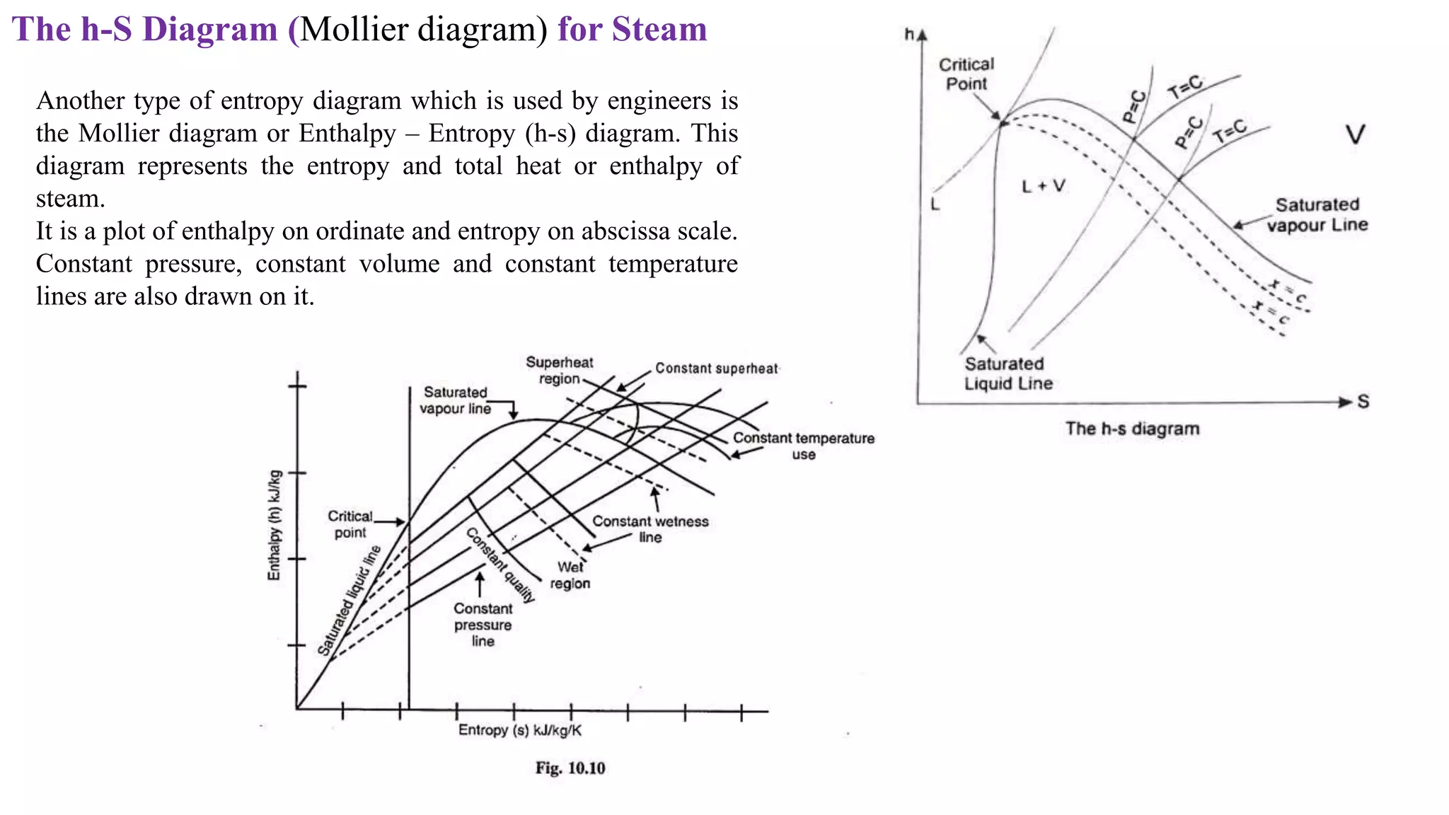The h-S Diagram (Mollier diagram) for Steam
Another type of entropy diagram which is used by engineers is
the Mollier diagram or Enthalpy – Entropy (h-s) diagram. This
diagram represents the entropy and total heat or enthalpy of
steam.
It is a plot of enthalpy on ordinate and entropy on abscissa scale.
Constant pressure, constant volume and constant temperature
lines are also drawn on it.
 
