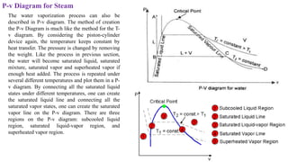 Basic mechanical engineering (BMET-101/102) unit 3 (part-1) Properties ...