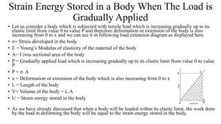 Gradually Applied Load Example Basic mechanical engineering (BMET-101/102) unit 5 part-1 simple stress ...