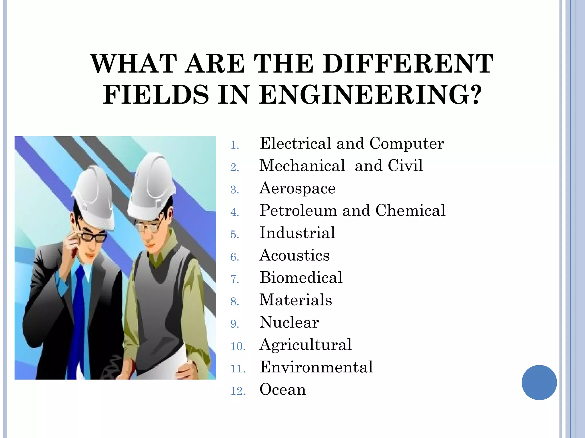 WHAT ARE THE DIFFERENT
FIELDS IN ENGINEERING?
1. Electrical and Computer
2. Mechanical and Civil
3. Aerospace
4. Petroleum and Chemical
5. Industrial
6. Acoustics
7. Biomedical
8. Materials
9. Nuclear
10. Agricultural
11. Environmental
12. Ocean
 