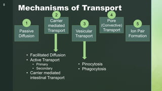 Basic Mechanisms of Membrane Transport | PPTX