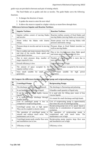 Department of Mechanical Engineering, SNSCE
Page 28 of 60 Prepared by: R.Govindaraj AP/Mech
guide ways are provided in between each pair of rotating wheels.
The fixed blades act as guides and also as nozzles. The guide blades serve the following
functions.
1. It changes the direction of steam.
2. It guides the steam to enter the next wheel
3. It allows the steam to expand to a higher velocity as steam flows through them.
Differences between Impulse and Reaction Turbines:
Sl.
No
Impulse Turbines Reaction Turbines
1.
Impulse turbine consist of moving blades
and nozzles
Reaction turbine consists of fixed blades and
moving blades (moving blades act as nozzles)
2.
Steam strikes the blades with kinetic
energy.
Steam passes over the moving blades with
pressure and kinetic energy
3.
Pressure drops in nozzles and not in moving
blades
Pressure drops in fixed bladed (nozzles) as
well as moving blades
4.
Due to sudden and steep reassure drop at the
end (tip) of the nozzle, blade speed and
steam speed increase.
Due to low level pressure drop, blade speed
and steam speed are comparatively less.
5.
Due to more pressure drop, number of
stages required is less.
Number of stages required is more due to
more pressure drop.
6. Overall efficiency is low. Overall efficiency is high.
7.
The amount of space occupied by the
impulse turbine is less.
The amount of space occupied by the reaction
turbine is more.
8.
Very much suitable for small power
generation.
Very much suitable for high power
generation.
10. Compare the differences between centrifugal pump and reciprocating pump.
Sl.
No
Centrifugal Pumps Reciprocating Pumps
1. The discharge is continuous and smooth The discharge is fluctuating and pulsating
2. It can handle large quantity of liquid. It handles small quantity of liquid only.
3.
It can be used for lifting highly viscous
liquids
It is used only for lifting pure water of less
viscous liquids.
4.
It is used for large discharge through
smaller heads.
It is meant for small discharge and high heads.
5.
Cost of centrifugal pump is less as
compared to reciprocating pump.
Cost of reciprocating pump is approximately
four times the cost of centrifugal pump.
6.
Centrifugal pump runs at high speed.
They can be coupled to electric motor.
Reciprocating pump runs at low speed. Speed is
limited due to consideration of separation and
cavitation.
7.
The operation of centrifugal pump is
smooth and without much noise. The
maintenance cost is low.
The operation of reciprocating pump is
complicated and with much noise. The
maintenance cost is high.
8.
Centrifugal pump needs smaller floor area
and installation cost is low.
Reciprocating pump requires large floor area
and installation cost is high.
9. Efficiency is high. Efficiency is low.
 