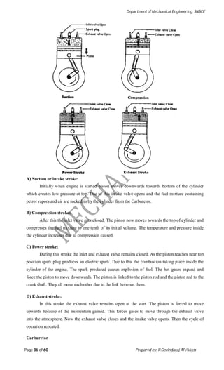 Department of Mechanical Engineering, SNSCE
Page 36 of 60 Prepared by: R.Govindaraj AP/Mech
A) Suction or intake stroke:
Initially when engine is started piston moves downwards towards bottom of the cylinder
which creates low pressure at top. Due to this intake valve opens and the fuel mixture containing
petrol vapors and air are sucked in by the cylinder from the Carburetor.
B) Compression stroke:
After this the inlet valve gets closed. The piston now moves towards the top of cylinder and
compresses the fuel mixture to one tenth of its initial volume. The temperature and pressure inside
the cylinder increases due to compression caused.
C) Power stroke:
During this stroke the inlet and exhaust valve remains closed. As the piston reaches near top
position spark plug produces an electric spark. Due to this the combustion taking place inside the
cylinder of the engine. The spark produced causes explosion of fuel. The hot gases expand and
force the piston to move downwards. The piston is linked to the piston rod and the piston rod to the
crank shaft. They all move each other due to the link between them.
D) Exhaust stroke:
In this stroke the exhaust valve remains open at the start. The piston is forced to move
upwards because of the momentum gained. This forces gases to move through the exhaust valve
into the atmosphere. Now the exhaust valve closes and the intake valve opens. Then the cycle of
operation repeated.
Carburetor
 