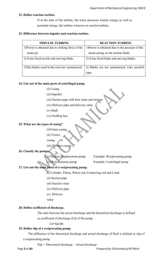 Department of Mechanical Engineering, SNSCE
Page 5 of 60 Prepared by: R.Govindaraj AP/Mech
22. Define reaction turbine.
If at the inlet of the turbine, the water possesses kinetic energy as well as
potential energy, the turbine is known as reaction turbine.
23. Difference between impulse and reaction turbine.
IMPULSE TURBINE REACTION TURBINE
1)Power is obtained due to striking force of the
steam jet
1)Power is obtained due to the pressure of the
steam acting on the turbine blade
2) It has fixed nozzle and moving blade. 2) It has fixed blade and moving blades.
3)The blades used in the rotor are symmetrical 3) Blades are not symmetrical. Like aerofoil
type.
24. List out of the main parts of centrifugal pump.
(i) Casing
(ii) Impeller
(iii) Suction pipe with foot value and strainer
(iv) Delivery pipe and delivery value
(v) Shaft
(vi) Stuffing box
25. What are the types of casing?
(i)Volute casing
(ii) Vortex
casing
(iii) Diffuser casing
26. Classify the pumps.
(i) Positive displacement pump Example: Reciprocating pump
(ii) Roto dynamic pump Example: Centrifugal pump
27. List out the main parts of a reciprocating pump.
(i) Cylinder, Piston, Piston rod, Connecting rod and Crank
(ii) Suction pipe
(iii) Suction value
(iv) Delivery pipe
(v) Delivery
value
28. Define coefficient of discharge.
The ratio between the actual discharge and the theoretical discharge is defined
as coefficient of discharge (Cd) of the pump.
Cd=Qa/Qh
29. Define slip of a reciprocating pump.
The difference of the theoretical discharge and actual discharge of fluid is defined as slip of
a reciprocating pump.
Slip = Theoretical discharge – Actual discharge
 