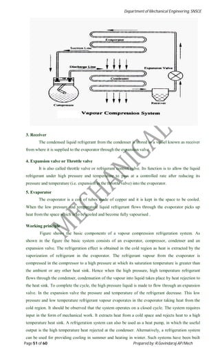 Department of Mechanical Engineering, SNSCE
Page 51 of 60 Prepared by: R.Govindaraj AP/Mech
3. Receiver
The condensed liquid refrigerant from the condenser is stored in a vessel known as receiver
from where it is supplied to the evaporator through the expansion valve.
4. Expansion valve or Throttle valve
It is also called throttle valve or refrigerant control valve. Its function is to allow the liquid
refrigerant under high pressure and temperature to pass at a controlled rate after reducing its
pressure and temperature (i.e. expansion in the throttle valve) into the evaporator.
5. Evaporator
The evaporator is a coil of tubes made of copper and it is kept in the space to be cooled.
When the low pressure and temperature liquid refrigerant flows through the evaporator picks up
heat from the space which is to be cooled and become fully vapourised .
Working principle
Figure shows the basic components of a vapour compression refrigeration system. As
shown in the figure the basic system consists of an evaporator, compressor, condenser and an
expansion valve. The refrigeration effect is obtained in the cold region as heat is extracted by the
vaporization of refrigerant in the evaporator. The refrigerant vapour from the evaporator is
compressed in the compressor to a high pressure at which its saturation temperature is greater than
the ambient or any other heat sink. Hence when the high pressure, high temperature refrigerant
flows through the condenser, condensation of the vapour into liquid takes place by heat rejection to
the heat sink. To complete the cycle, the high pressure liquid is made to flow through an expansion
valve. In the expansion valve the pressure and temperature of the refrigerant decrease. This low
pressure and low temperature refrigerant vapour evaporates in the evaporator taking heat from the
cold region. It should be observed that the system operates on a closed cycle. The system requires
input in the form of mechanical work. It extracts heat from a cold space and rejects heat to a high
temperature heat sink. A refrigeration system can also be used as a heat pump, in which the useful
output is the high temperature heat rejected at the condenser. Alternatively, a refrigeration system
can be used for providing cooling in summer and heating in winter. Such systems have been built
 