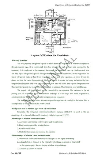 Department of Mechanical Engineering, SNSCE
Page 55 of 60 Prepared by: R.Govindaraj AP/Mech
Working principle
The low pressure refrigerant vapour is drawn from the evaporator to hermetic compressor
through suction pipe. It is compressed from low pressure to high pressure and supplied to the
condenser. It is condensed in the condenser by passing the outdoor air over the condenser coil by a
fan. The liquid refrigerant is passed through the capillary into the evaporator. In the evaporator, the
liquid refrigerant picks up heat from evaporator surface and gets vaporized. A motor driven fan
draws air from the room through the air filter and this air is cooled by losing its heat to the low-
temperature refrigerant and cold air is circulated back into the room. The vapour refrigerant from
the evaporator goes to the compressor and the cycle is repeated. Thus the room is air-conditioned.
The quantity of air circulated can be controlled by the dampers. The moisture in the air
passing over the evaporator coil is dehumidified and drips in to the trays. This water evaporates to
certain extent and thus helps I cooling the compressor and condenser.
The unit automatically stops, when the required temperature is reached in the room. This is
accomplished by the thermostat and control panel.
Refrigerant used in window type room air conditioner
Generally, the refrigerant monochloro-difluoro methane (CHCIF2) is used in the air
conditioner. It is also called Freon 22, or simply called refrigerant 22 (F22)
Advantages of window room conditioner
1. A separate temperature control is provided in each room.
2. Duct is not required for air distribution.
3. Cost involved is less.
4. Skilled technicians is not required for erection.
Disadvantages of window room air conditioner
1. Window air conditioner makes noise through it is not highly disturbing.
2. A large hole is to be made in the external wall or large opening is to be created
in the window panel for erecting the window air conditioner.
3. Air quantity cannot be varied.
 