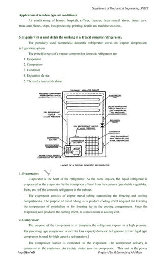 Department of Mechanical Engineering, SNSCE
Page 56 of 60 Prepared by: R.Govindaraj AP/Mech
Application of window type air conditioner
Air conditioning of houses, hospitals, offices, theatres, departmental stores, buses, cars,
train, aero planes, ships, food processing, printing, textile and machine tools etc.
5. Explain with a neat sketch the working of a typical domestic refrigerator.
The popularly used commercial domestic refrigerator works on vapour compression
refrigeration system.
The principle parts of a vapour compression domestic refrigerator are:
1. Evaporator
2. Compressor
3. Condenser
4. Expansion device
5. Thermally insulated cabinet
1. Evaporator:
Evaporator is the heart of the refrigerator. As the name implies, the liquid refrigerant is
evaporated in the evaporator by the absorption of heat from the contents (perishable vegetables,
fruits, etc.) of the domestic refrigerator in the cabinet.
The evaporator consists of copper metal tubing surrounding the freezing and cooling
compartments. The purpose of metal tubing is to produce cooling effect required for lowering
the temperature of perishables or for freezing ice in the cooling compartment. Since the
evaporator coil produces the cooling effect, it is also known as cooling coil.
2. Compressor:
The purpose of the compressor is to compress the refrigerant vapour to a high pressure.
Reciprocating type compressor is used for low capacity domestic refrigerator. [Centrifugal type
compressor is used for high capacity refrigerators.]
The compressor suction is connected to the evaporator. The compressor delivery is
connected to the condenser. An electric motor runs the compressor. This unit is the power
 