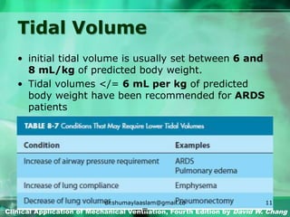 Tidal Volume
• initial tidal volume is usually set between 6 and
8 mL/kg of predicted body weight.
• Tidal volumes </= 6 mL per kg of predicted
body weight have been recommended for ARDS
patients
Clinical Application of Mechanical Ventilation, Fourth Edition by David W. Chang
dr.shumaylaaslam@gmail.co
m
11
 