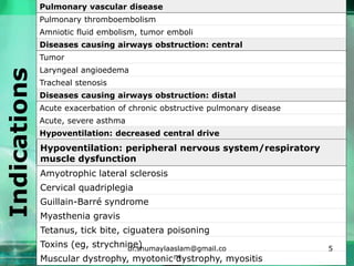 https://www.uptodate.com/contents/image?imageKey=PULM%2F67457&topicKey=PULM%2F1640&search=mechanic
al%20ventilation&source=outline_link&selectedTitle=1~150
Pulmonary vascular disease
Pulmonary thromboembolism
Amniotic fluid embolism, tumor emboli
Diseases causing airways obstruction: central
Tumor
Laryngeal angioedema
Tracheal stenosis
Diseases causing airways obstruction: distal
Acute exacerbation of chronic obstructive pulmonary disease
Acute, severe asthma
Hypoventilation: decreased central drive
General anesthesia
Drug overdose
Hypoventilation: peripheral nervous system/respiratory
muscle dysfunction
Amyotrophic lateral sclerosis
Cervical quadriplegia
Guillain-Barré syndrome
Myasthenia gravis
Tetanus, tick bite, ciguatera poisoning
Toxins (eg, strychnine)
Muscular dystrophy, myotonic dystrophy, myositis
Indications
dr.shumaylaaslam@gmail.co
m
5
 