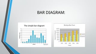 Basic medical statistics1234567891234567 | PPTX
