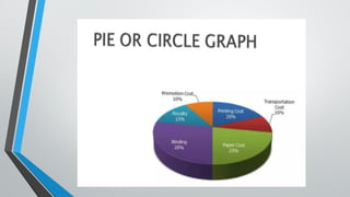 Basic medical statistics1234567891234567 | PPTX