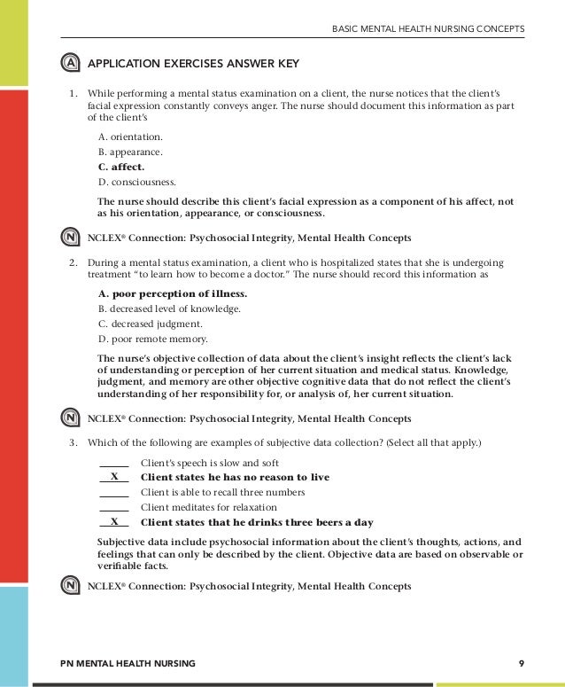 mental status exam template basic mental health nursing concepts chp 1 mental status exam template basic mental health nursing concepts chp 1