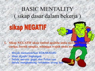 BASIC MENTALITY
( sikap dasar dalam bekerja )
1. Sikap NEGATIF akan timbul apabila anda merasa Pesimis,
curiga, buruk sangka, sehingga wajah anda menjadi :
- Wajah memancarkan KEMARAHAN
- Akan dijauhi lingkungan
- Selalu merasa gagal dan Putus-asa
- Selalu mengkambing-hitamkan orang lain
 