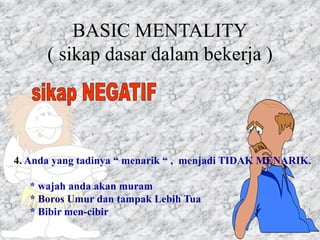 BASIC MENTALITY
( sikap dasar dalam bekerja )
4. Anda yang tadinya “ menarik “ , menjadi TIDAK MENARIK.
* wajah anda akan muram
* Boros Umur dan tampak Lebih Tua
* Bibir men-cibir
 